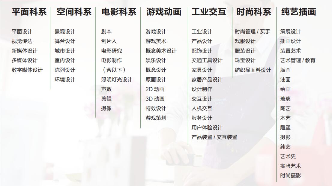 青苗国际双语学校