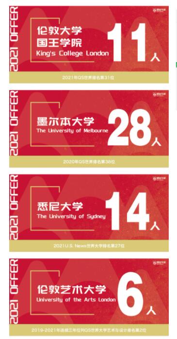 北京爱迪国际学校录取结果