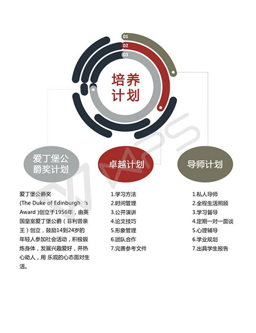 国科大剑桥国际课程中心