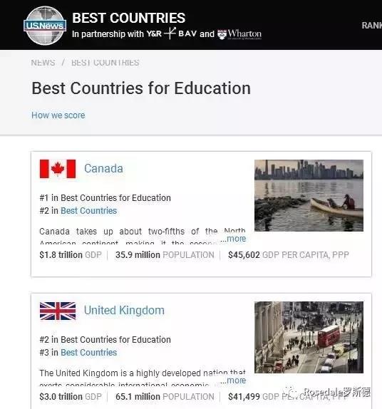 哈珀国际教育