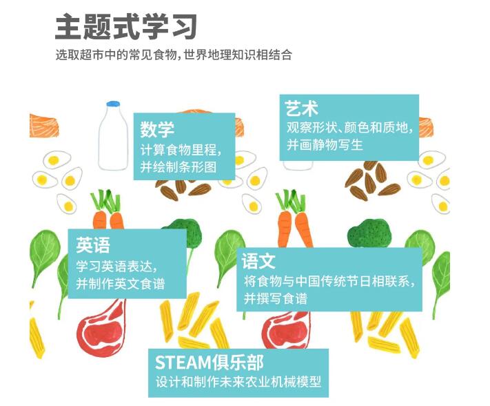 北京市房山区诺德安达学校