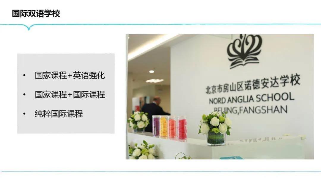 北京房山诺德安达学校