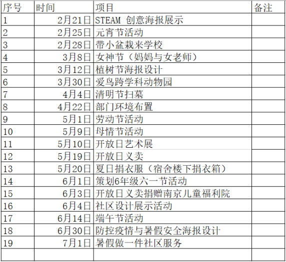 下学期社区服务计划.jpg