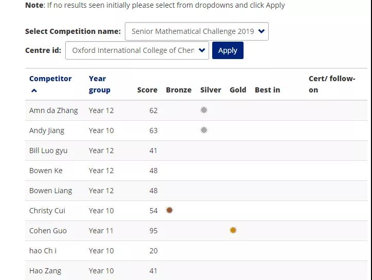  牛津国际公学成都学校