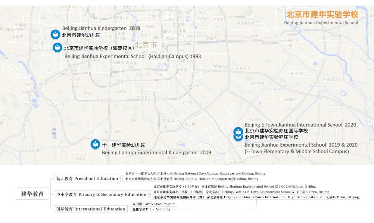 提雅学园Theia Academy