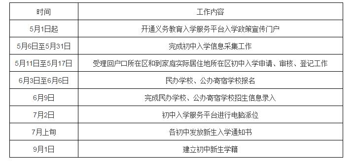 北京四中国际课程佳莲校区