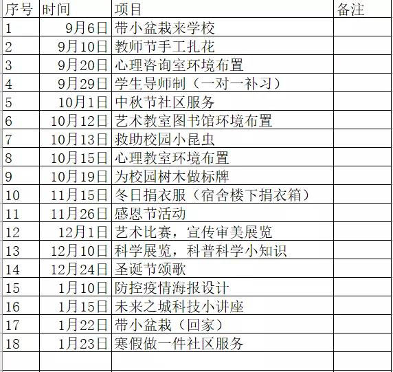 上学期社区服务计划.jpg