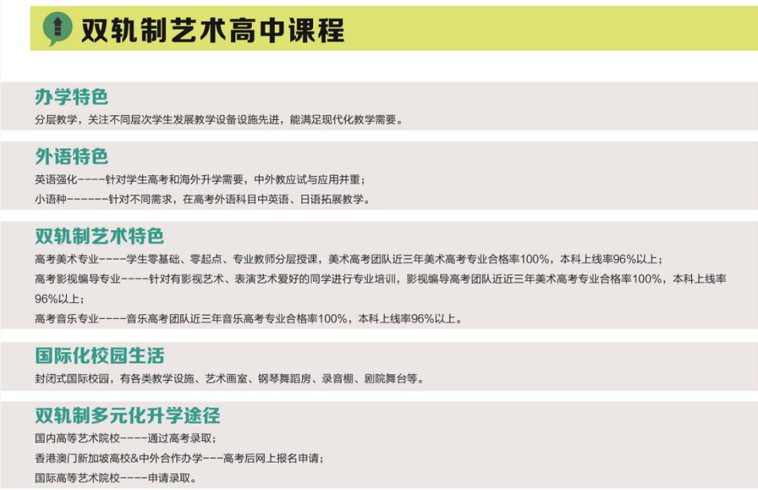 
                    2021年春季如何择校?上海常青藤学校融合高中部招生开启!                    
