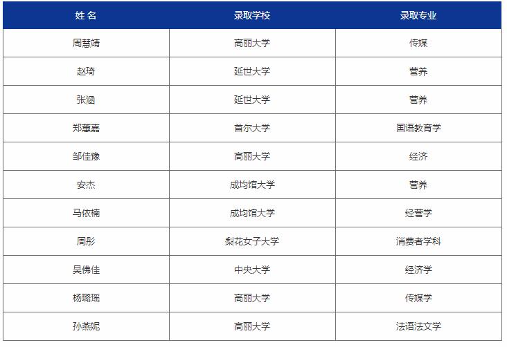北京新府学外国语学校