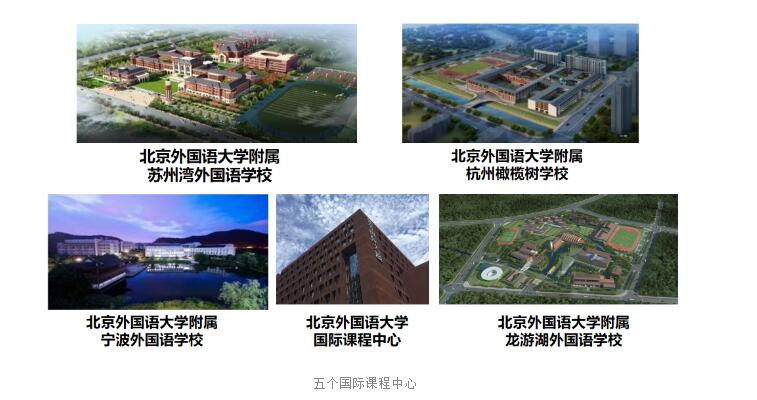 北京外国语大学国际课程中心校区