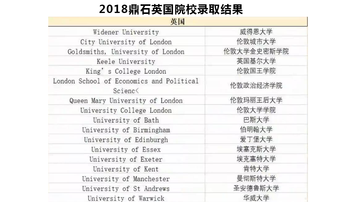 北京鼎石国际学校，你想了解的都在这里！<!-- <i class=