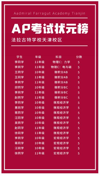 法拉古特天津校区