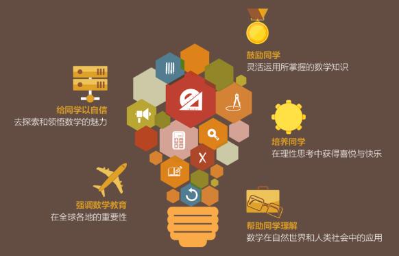 天津格瑞思学校