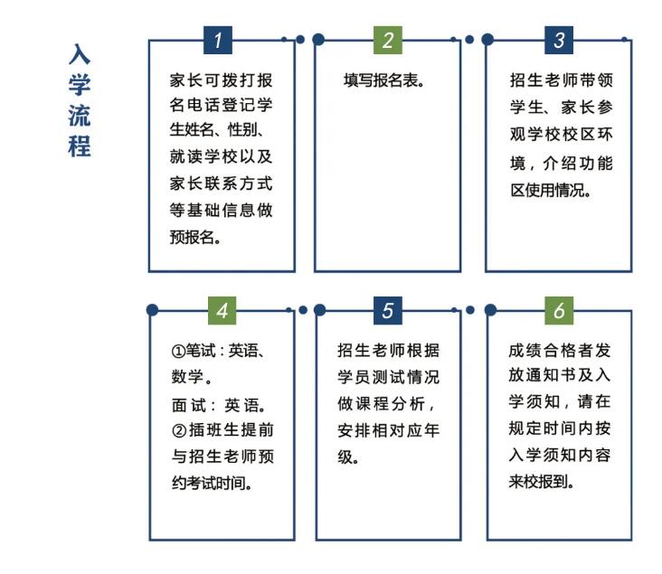 英领国际学校