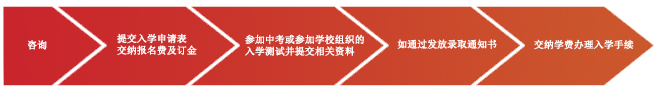 北京中加学校