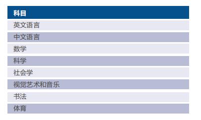 启明星双语学校课程设置