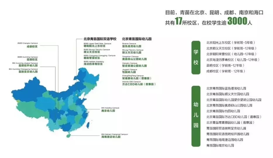 青苗国际双语学校