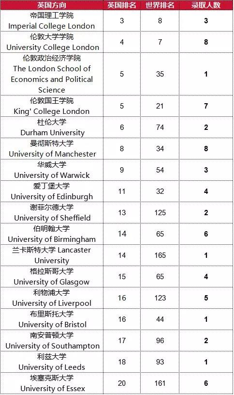 北京爱迪国际学校