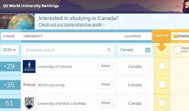 天津大学哈珀国际教育