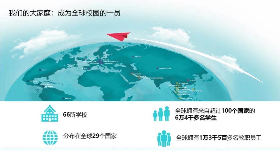 北京房山诺德安达学校