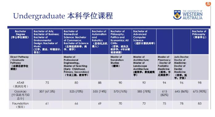 北京爱迪国际学校