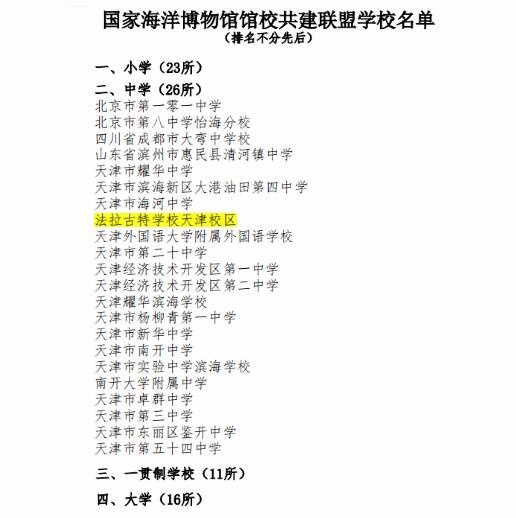 法拉古特学校天津校区