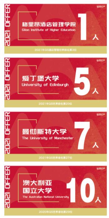 北京爱迪国际学校录取结果