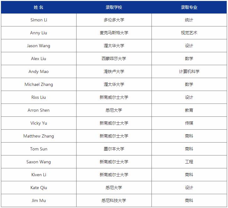 北京新府学外国语学校
