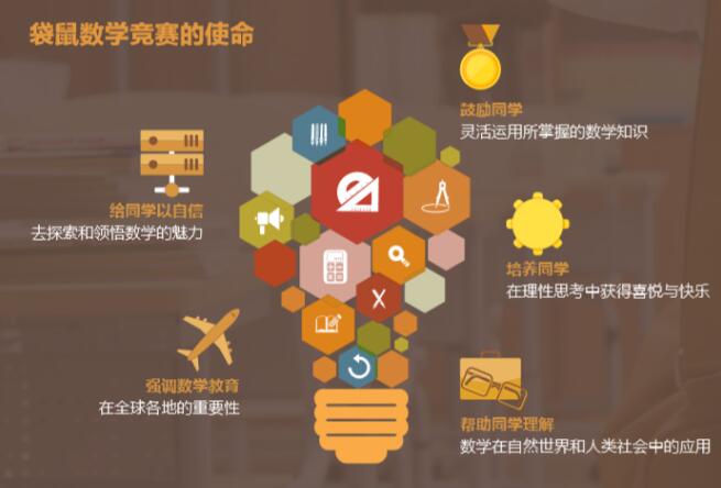 北京爱迪国际学校