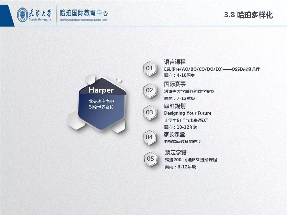 天津大学哈珀国际教育：北美离岸高中 对接世界名校<!-- <i class=
