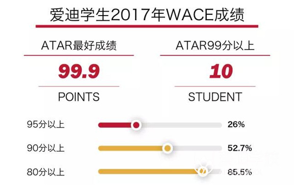 爱迪国际学校.jpg