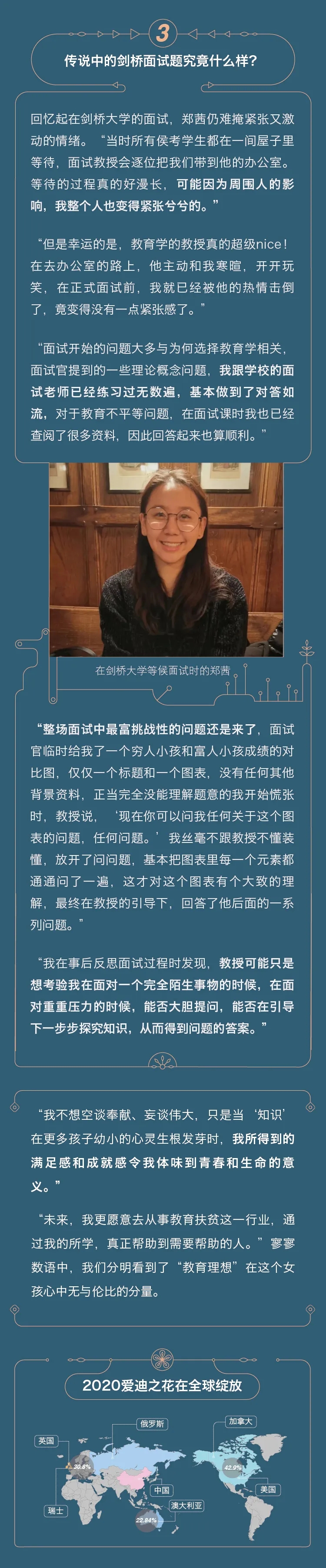 爱迪学校
