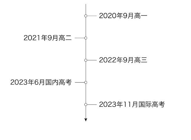 北京爱迪国际学校