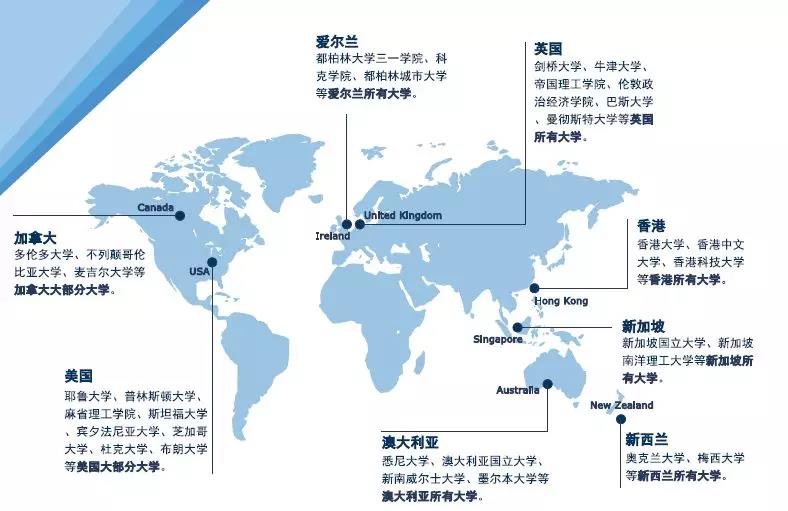  牛津国际公学成都学校