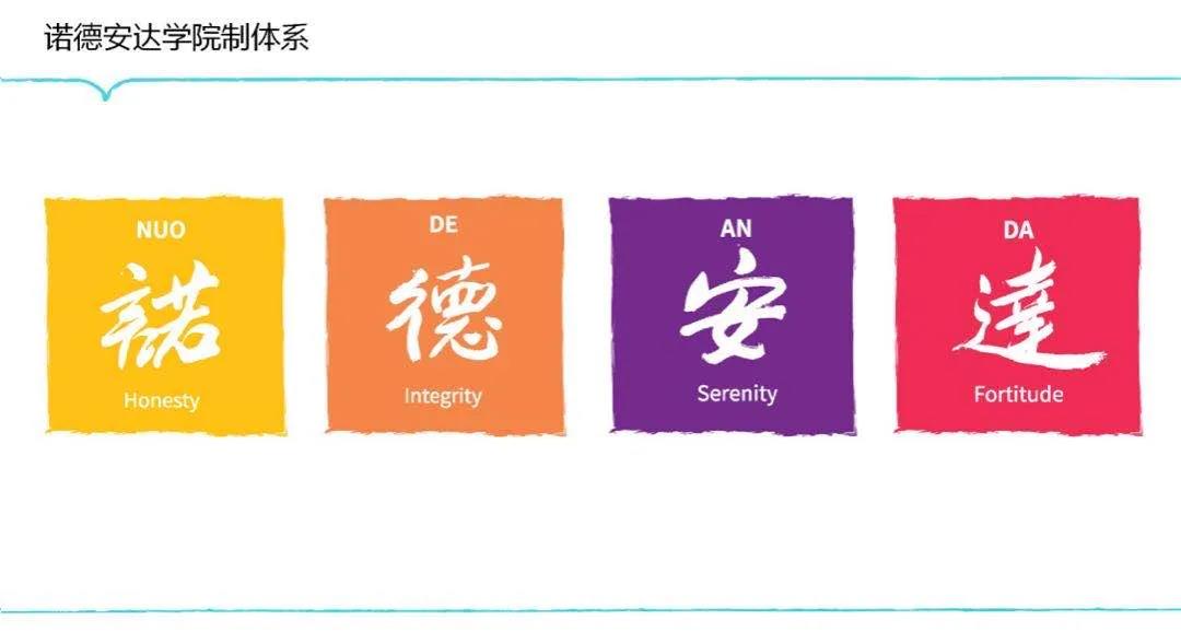 北京房山诺德安达学校