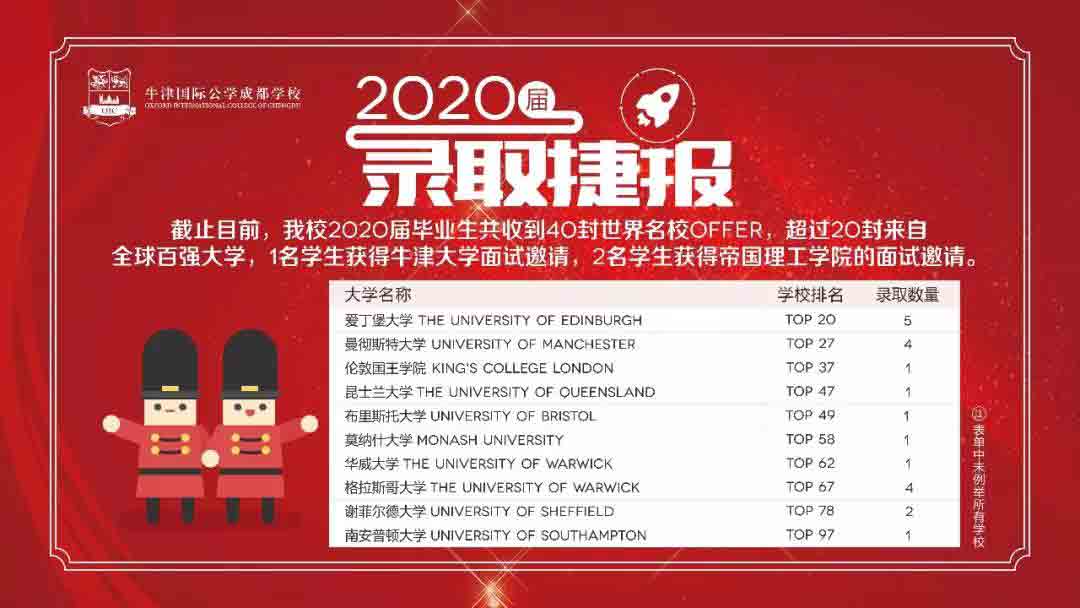 牛津国际公学成都学校
