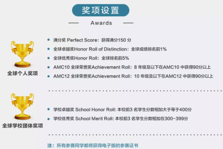 奖项设置.jpg