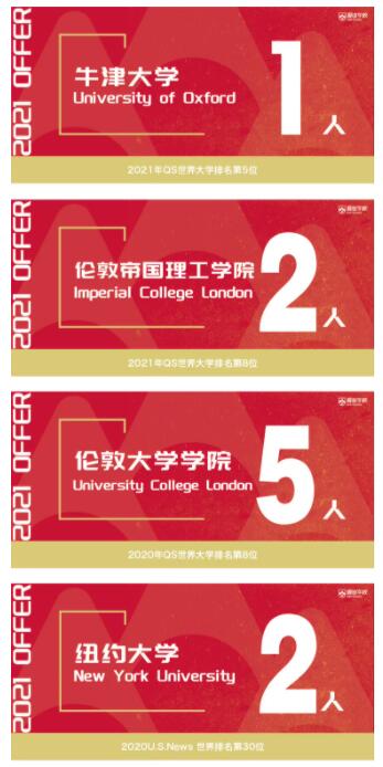 北京爱迪国际学校录取结果
