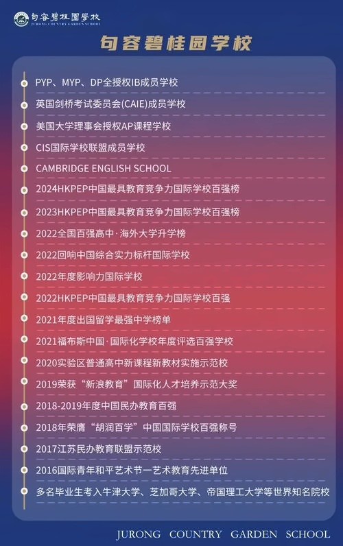 句容碧桂园学校荣誉