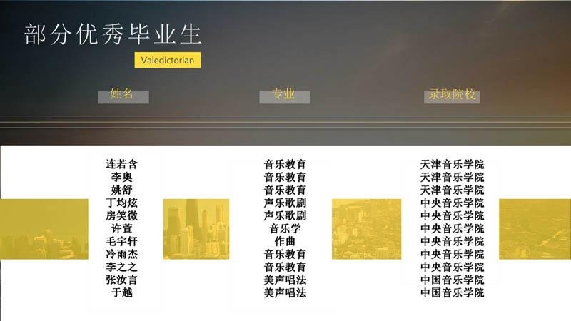 光大学校国际部