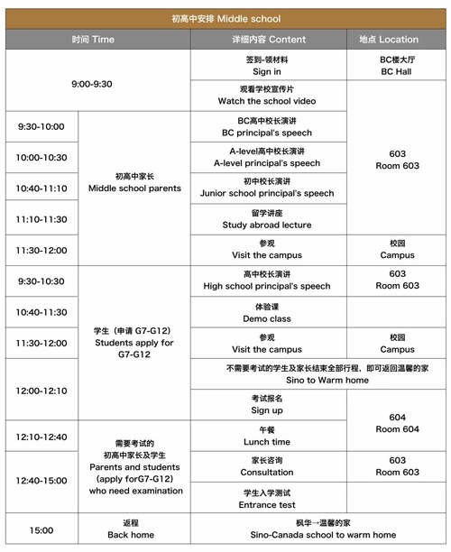 開放日流程
