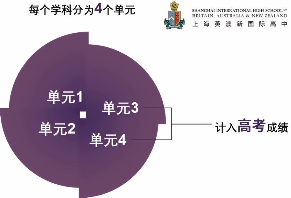 多维考评.jpg