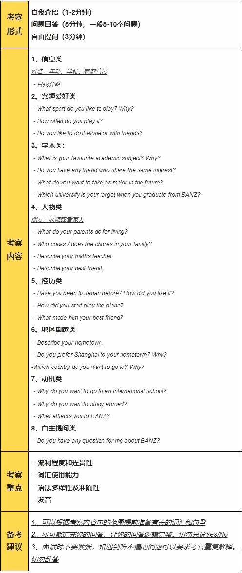 天华英澳美入学考试面试考纲.jpg