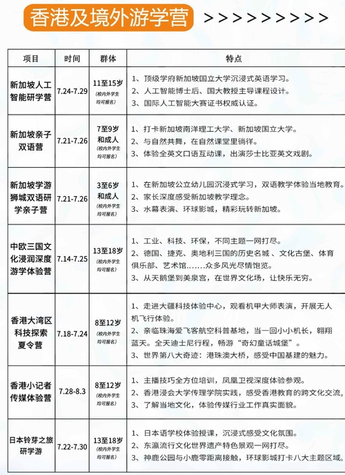 南通州外国语学校夏令营