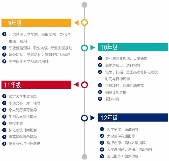 句容碧桂园升学规划.jpg