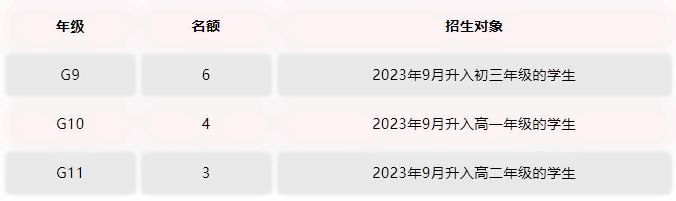 君诚国际艺术高中
