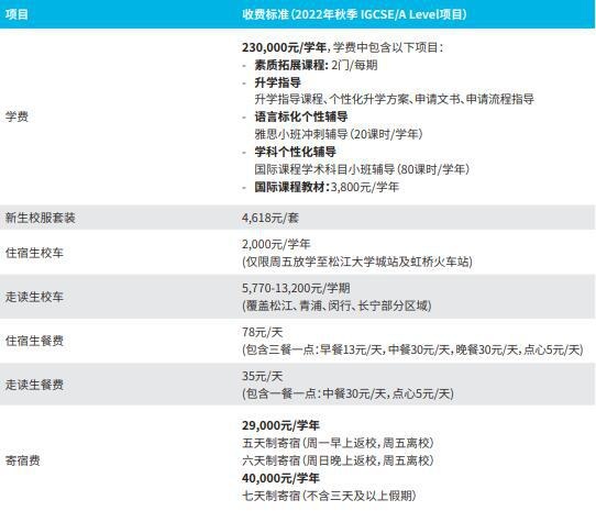 上海赫贤alevel课程学费.jpg