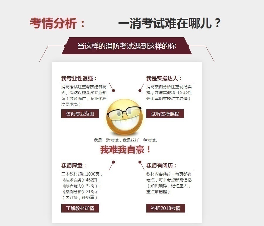 一级消防工程师考试难点