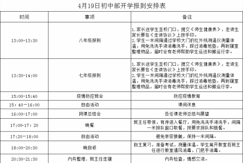 湖州帕丁顿初中部报到流程.jpg