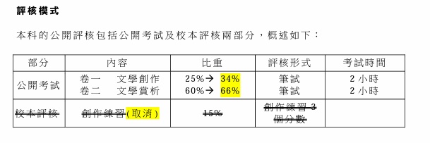 DSE考試選修科目-中國歷史2023評核模式.jpg